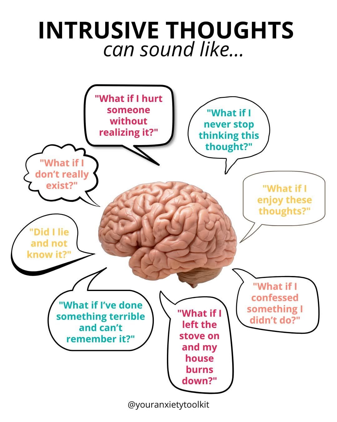 Understanding intrusive thoughts